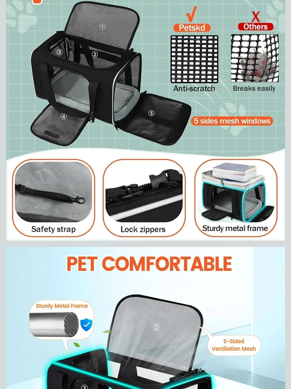 Wheeled Pet Carrier Tote Bag - Black